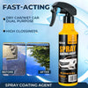 NUAN Nano Hydrophobic Ceramic Coating Spray Kit