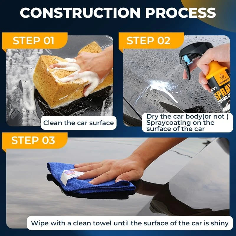 NUAN Nano Hydrophobic Ceramic Coating Spray Kit
