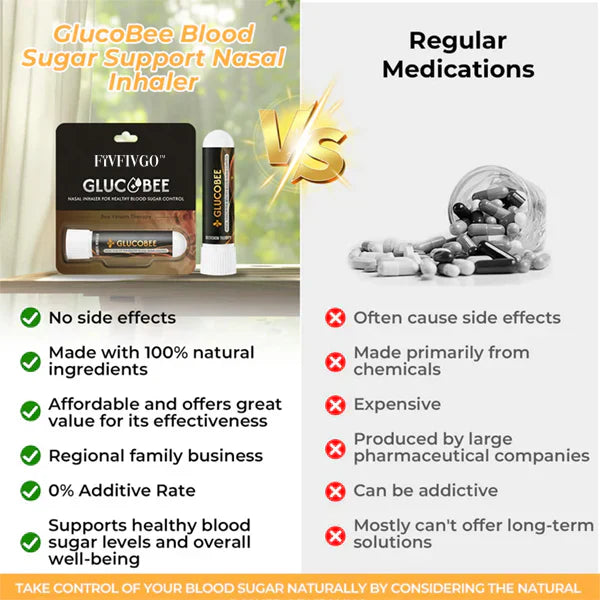 GlucoBee Nasal Inhaler👨‍⚕️USA Diabetes Association (ADA) Pack of Two