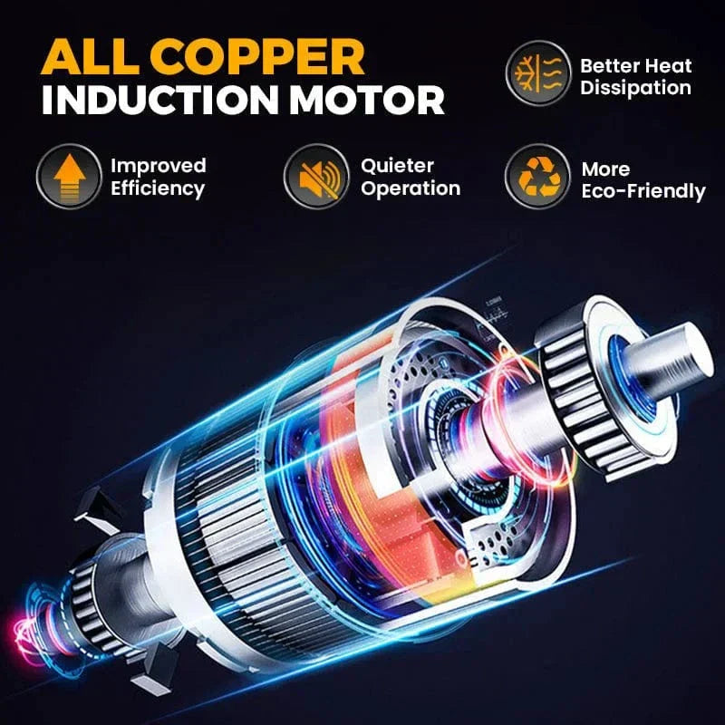 Portable High Pressure Washer (Two Year Warranty)