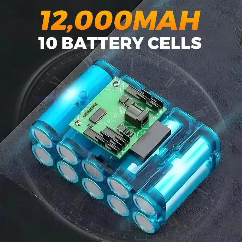 Portable High Pressure Washer (Two Year Warranty)