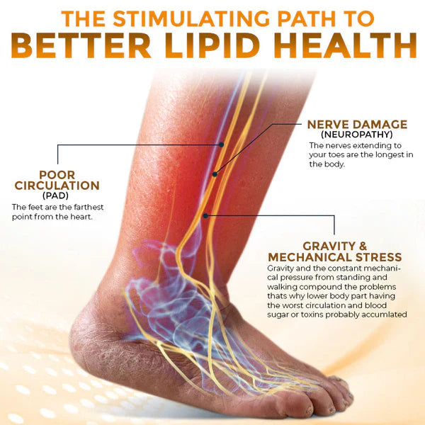 Cheemex® Bee Toxin Nodular Acupoint Stimulating Patch  Treats Diabesity, Obesity, High Blood Sugar Level