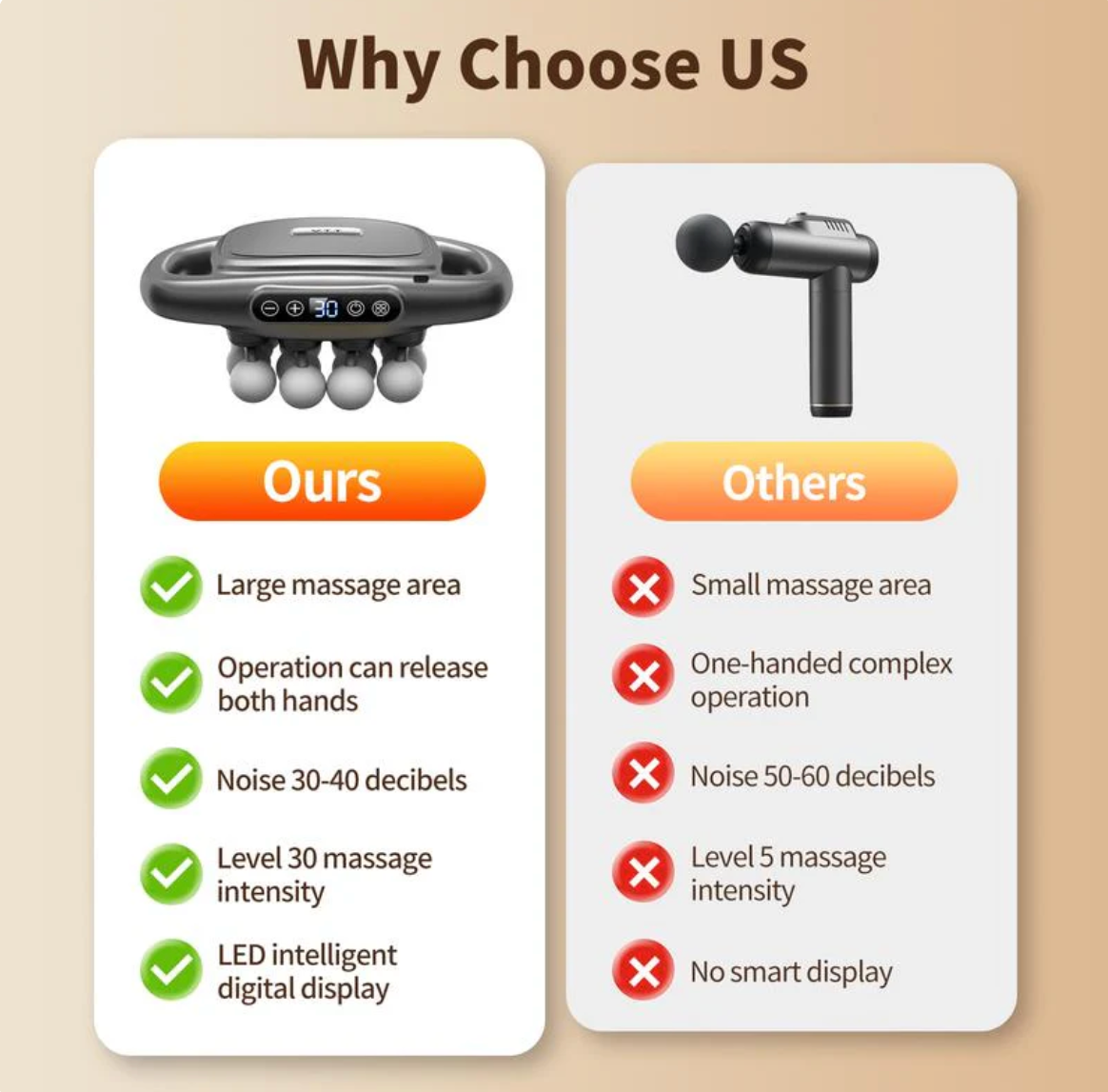 Multi-Functional Automatic 12-Head Muscle Massage Gun