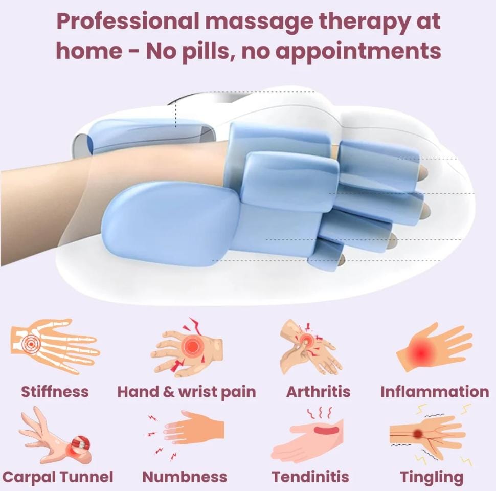 Nuvra™ 3-in-1 Hand Massager