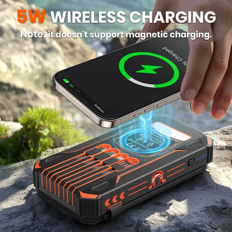 20000mAh Solar Power Bank with Foldable Panels, Wireless Charging & LED Flashlight