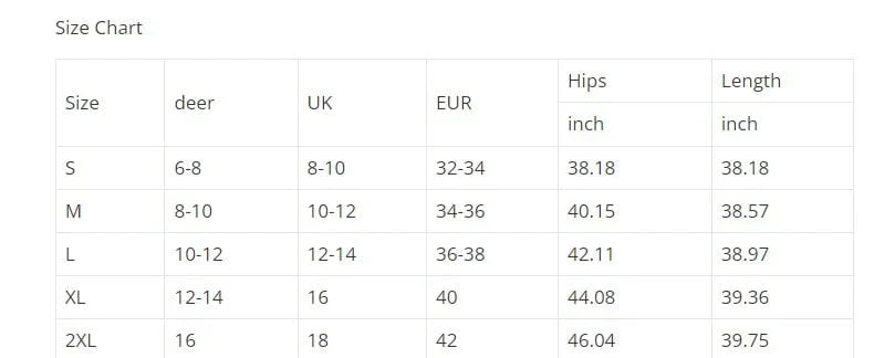 The newest strapless jumpsuit