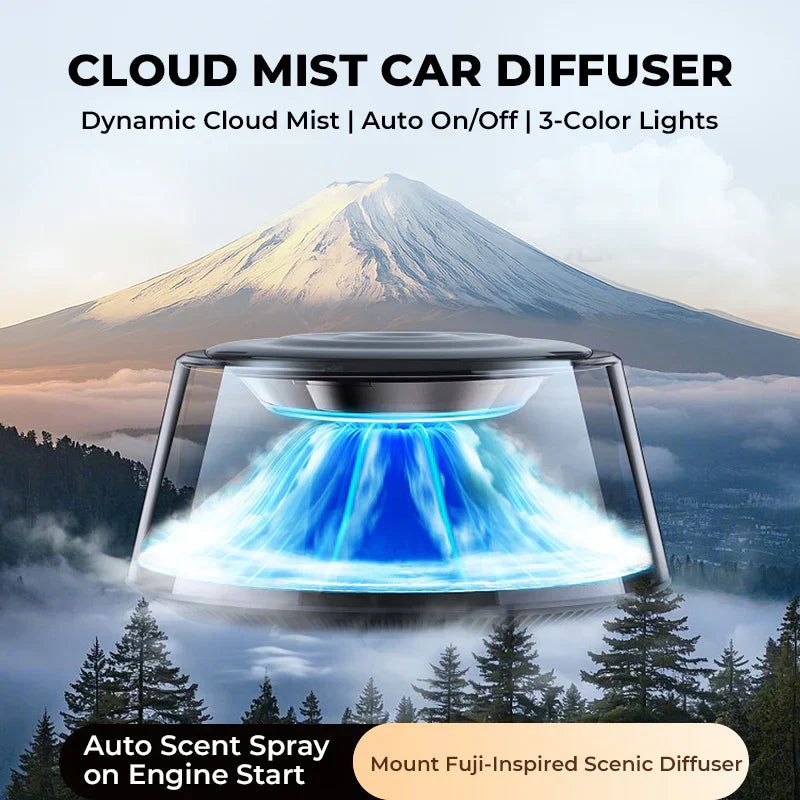 Cloud Mist Car Diffuser - Auto On/Off with 1 Refill = 2 Year Freshness