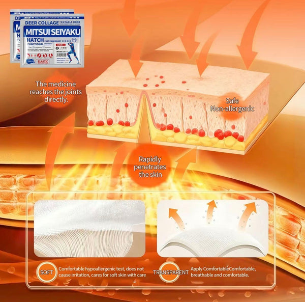 ThermaComfort Deep Relief Heat Patches