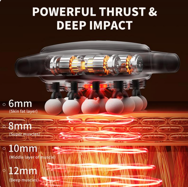 PulsePro Quick Relief Head Massager