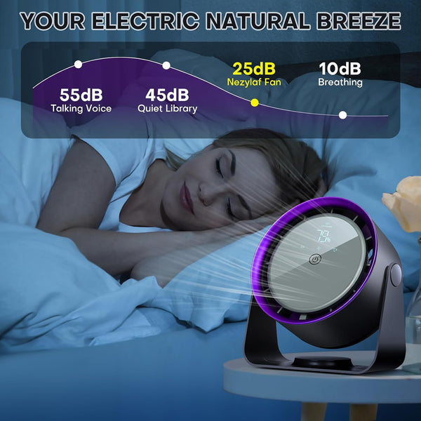 BreezeClip Quiet Rechargeable Desk Fan