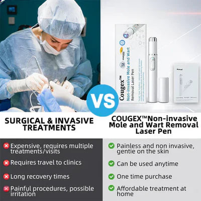 Bikenda® 🔥🔥 Non-Invasive Mole and Wart Removal Laser Pen